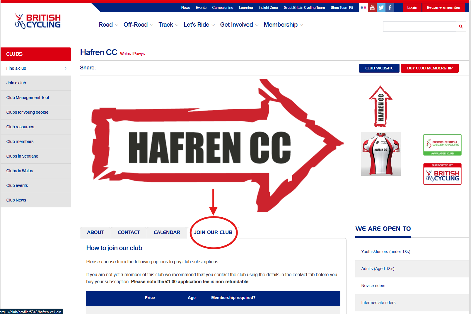 Hafren Membership